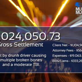 $2 Million Dollar Car Accident Injury Settlement