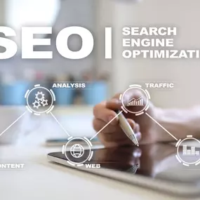 Search Engine Optimization