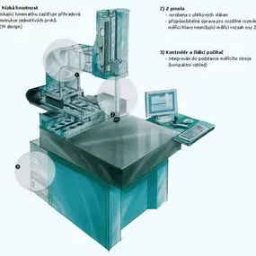 Bild von Wenzel BRT s.r.o.