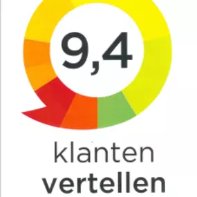 Klanten beoordelen Auto de Nobelpoort