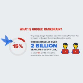 Google RankBrain - ActiveData Digital Marketing