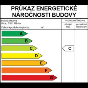 Obstaráme průkaz energetické náročnosti budovy - PENB