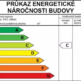 Bild von STAIKA realitní kancelář