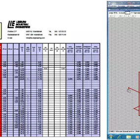 Limburg Industrial Engineering BV