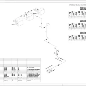 Limburg Industrial Engineering BV