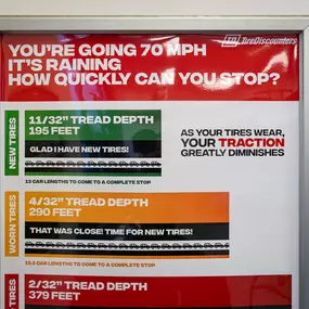Bild von Tire Discounters