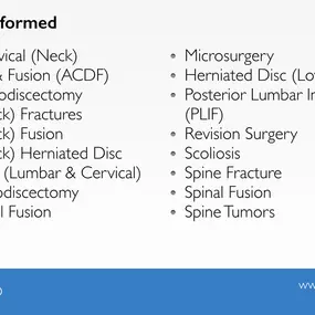 Spine Surgeries Performed