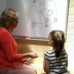 Kinderfysiotherapie Middelburg