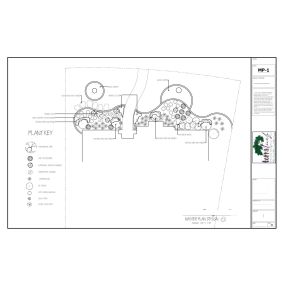 Landscape Design Service | New Backyard Design Renderings.