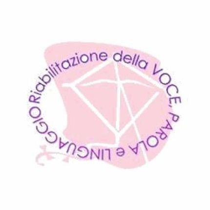 Logo da Logopedista Lucia Bidorini