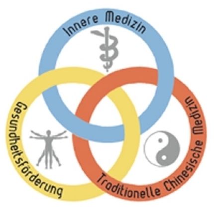 Logo de Dr. med. Jörg-Peter Pinnow