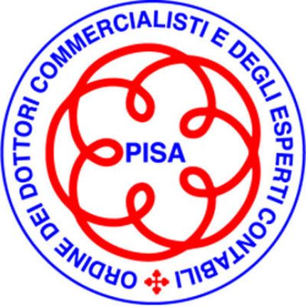 Logotipo de Studio Commerciale Cai