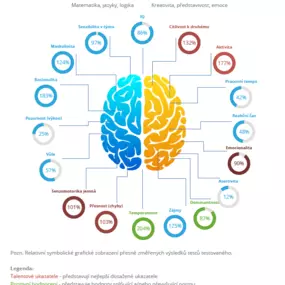 Bild von PSYCHOMETRY-ONLINE.COM