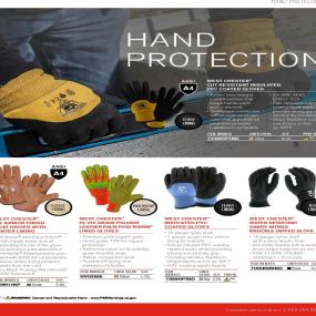 Industrial hand protection