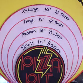 pizza sizes
