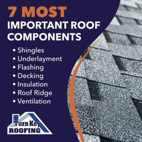 Turn Key Roofing and Home Improvements