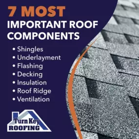 Turn Key Roofing and Home Improvements