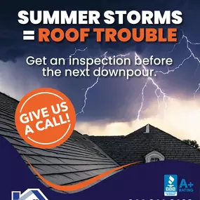 Turn Key Roofing and Home Improvements