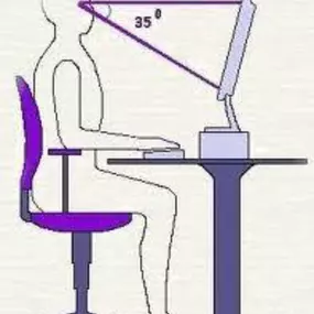 Bild von Chiropractie De Melkfabriek Bergen Op Zoom