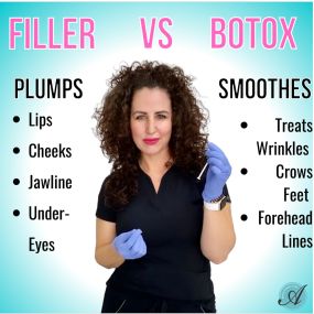 Understanding the difference between Botox and Filler.

Dermal fillers, such as the Juvéderm family of fillers, are injected into targeted areas of the face, such as cheeks, areas around the mouth, lips, chin, under-eyes, or in the jawline. Filler is used for correction of volume loss or for enhancement.

Botox smooths injected areas by temporarily relaxing muscles that contract and cause fine lines and wrinkles. Botox is injected into areas where wrinkles are formed from expressions. Common are