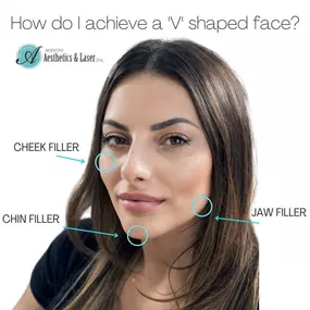 At Modesto Aesthetics and Laser, we understand that as we age, we lose our youthful ‘V’ shape to our face. We can reverse the process by using dermal fillers. Let Modesto Aesthetics and Laser restore volume and contour to the Mid-face and Jawline with Dermal Fillers by Juvéderm. Get the look you want with the combination treatment of Voluma XC and Volux XC! Schedule a consultation with us today. We’ll have you feeling more confident and vibrant than ever before!