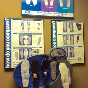 Levinson Chiropractic Custom Orthotics