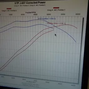 Pontiac 461 efi tri power for 1965 gto