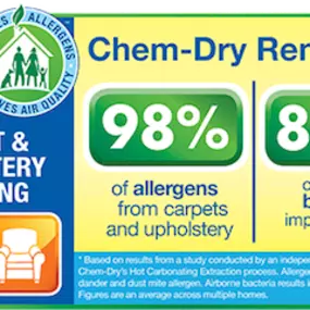 All of our products are environmentally safe and remove allergens and bacteria found in your home. Contact us for all of your commercial cleaning needs!