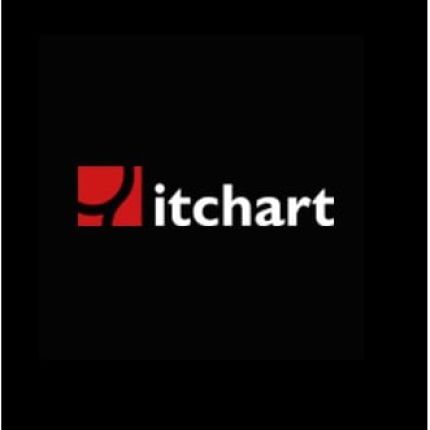 Logo from Itchart