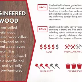 Traditional Hardwood Floors Columbus OH