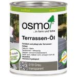 Osmo Terrassen-Öl Grau 750 ml